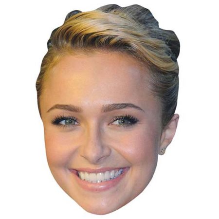 Featured image for “Hayden Panettiere Mask”