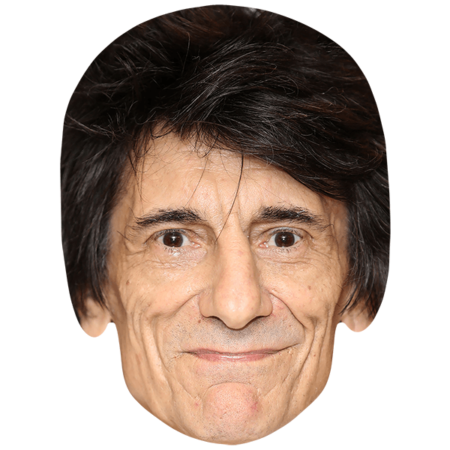 Featured image for “Ronnie Wood (Smile) Celebrity Big Head”