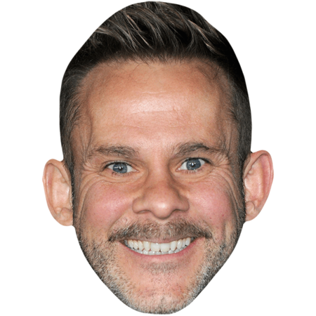 Featured image for “Dominic Monaghan (Smile) Big Head”